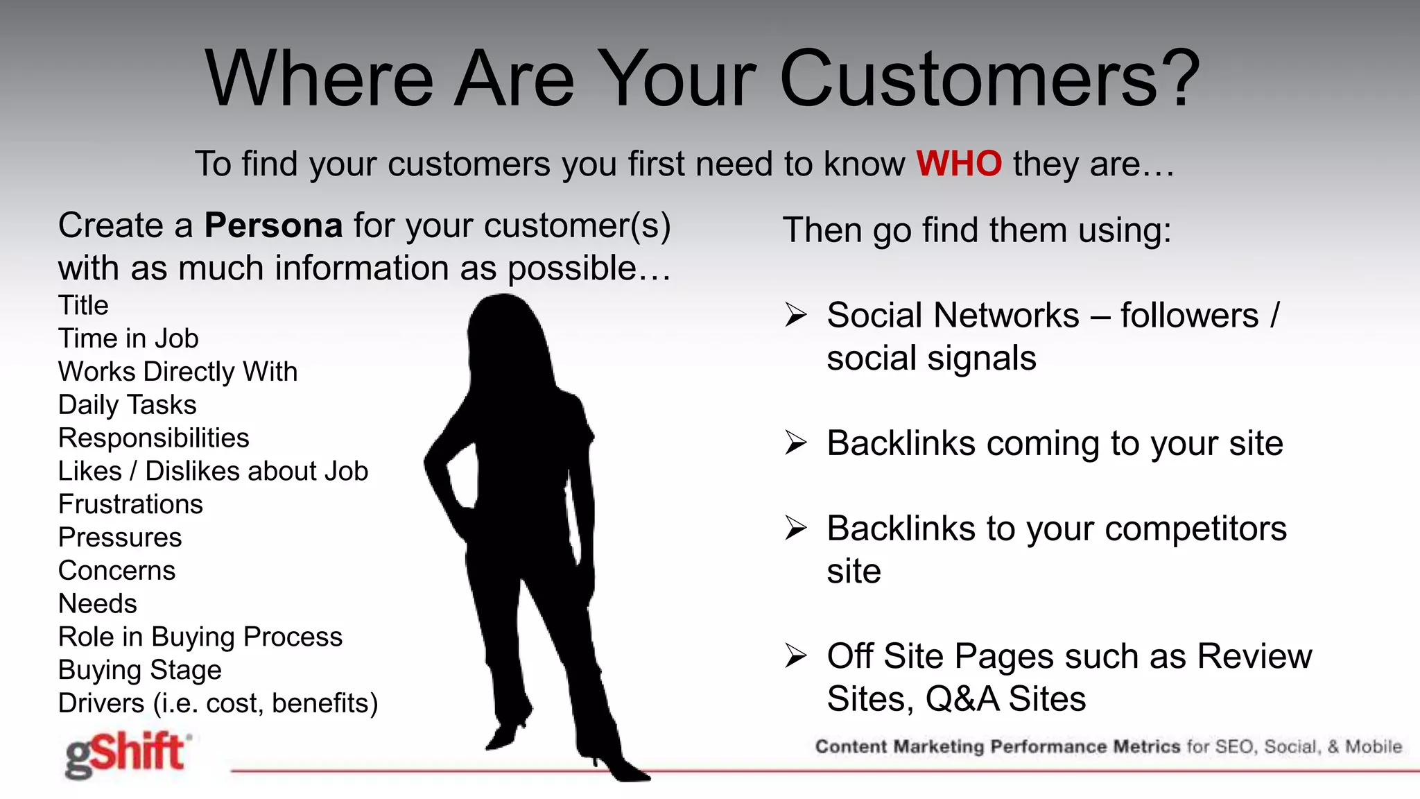 Where Are Your Customers?
Then go find them using:
 Social Networks – followers /
social signals
 Backlinks coming to your site
 Backlinks to your competitors
site
 Off Site Pages such as Review
Sites, Q&A Sites
Create a Persona for your customer(s)
with as much information as possible…
Title
Time in Job
Works Directly With
Daily Tasks
Responsibilities
Likes / Dislikes about Job
Frustrations
Pressures
Concerns
Needs
Role in Buying Process
Buying Stage
Drivers (i.e. cost, benefits)
To find your customers you first need to know WHO they are…
 