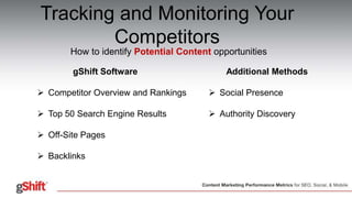 Tracking and Monitoring Your
Competitors
How to identify Potential Content opportunities
gShift Software
 Competitor Over...