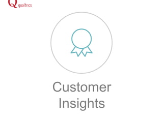 Customer 
Insights 
 