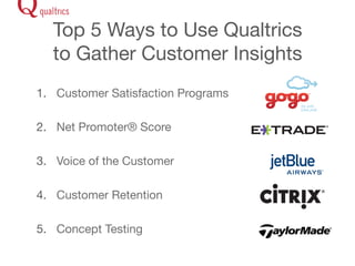 Top 5 Ways to Use Qualtrics 
to Gather Customer Insights 
1. Customer Satisfaction Programs 
2. Net Promoter® Score 
3. Voice of the Customer 
4. Customer Retention 
5. Concept Testing 
 