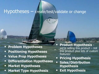 Hypotheses –       create/test/validate or change




                                    Product Hypothesis -
   Problem Hypotheses               we’re selling this product – not
   Positioning Hypotheses           this product plus lots of custom
                                     features!
   Value Prop Hypotheses           Pricing Hypothesis
   Differentiation Hypotheses      Sales/Distribution
   Market Hypotheses                Hypothesis
   Market Type Hypothesis          Exit Hypothesis
 