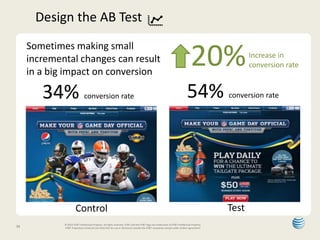 Design the AB Test 
20%Increase in 
34% conversion rate 54% conversion rate 
Control Test 
11 © 2014 AT&T Intellectual Property. All rights reserved. AT&T and the AT&T logo are trademarks of AT&T Intellectual Property. 
AT&T Proprietary (Internal Use Only) Not for use or disclosure outside the AT&T companies except under written agreement. 
conversion rate 
Sometimes making small 
incremental changes can result 
in a big impact on conversion 
 