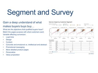 Segment and Survey 
Gain a deep understand of what 
makes buyers buys buy… 
What are the objections that qualified buyers have? 
Match the pages purpose with what customers want. 
Variable effecting conversion: 
• Load time 
• Design 
• Content 
• Concrete and emotional vs. intellectual and abstract 
• Promotional messaging 
• More detailed product pages 
• Personalize 
• Value proposition 
 