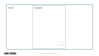 All rights reserved © Frankly Partners 2014
A4-paperScreen
Online & email design
PDF’s
eMagazines
Online-catalogue
… …
 