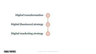 All rights reserved © Frankly Partners 2014
Digital transformation
Digital [business] strategy
Digital marketing strategy
 