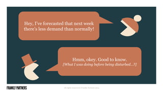 All rights reserved © Frankly Partners 2014
Hmm, okey. Good to know.
[What I was doing before being disturbed…?]
Hey, I’ve forecasted that next week
there’s less demand than normally!
 