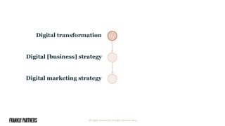 All rights reserved © Frankly Partners 2014
Digital transformation
Digital [business] strategy
Digital marketing strategy
 