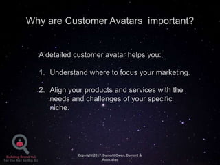 Why are Customer Avatars important?
Copyright 2017. Dumont Owen, Dumont &
Associates
A detailed customer avatar helps you:...