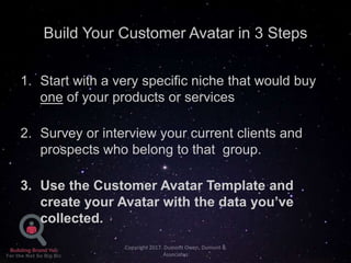 Build Your Customer Avatar in 3 Steps
1. Start with a very specific niche that would buy
one of your products or services
...