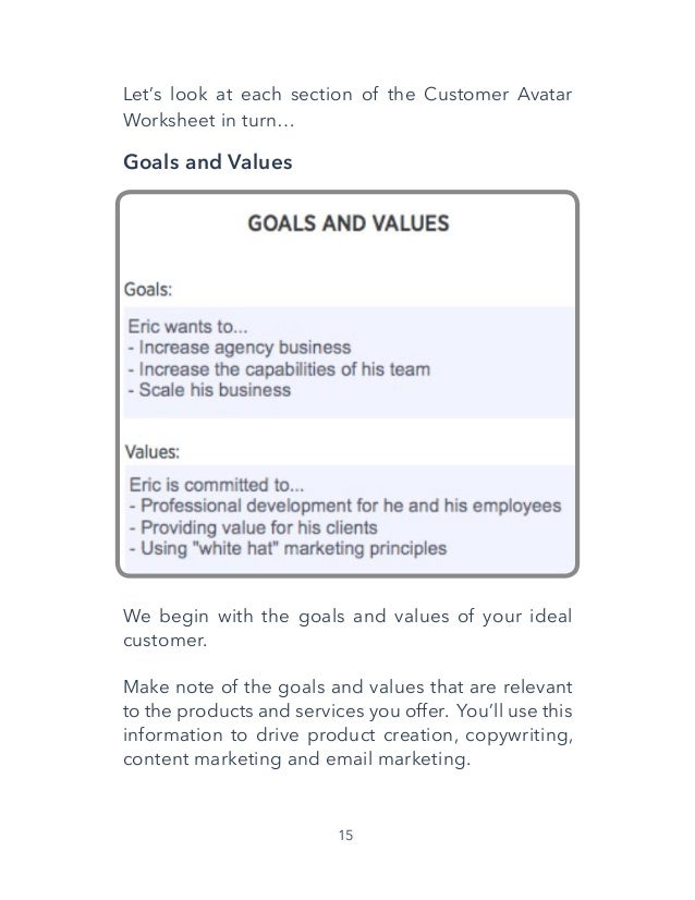 Customer Avatar Worksheet [Ebook + Template]