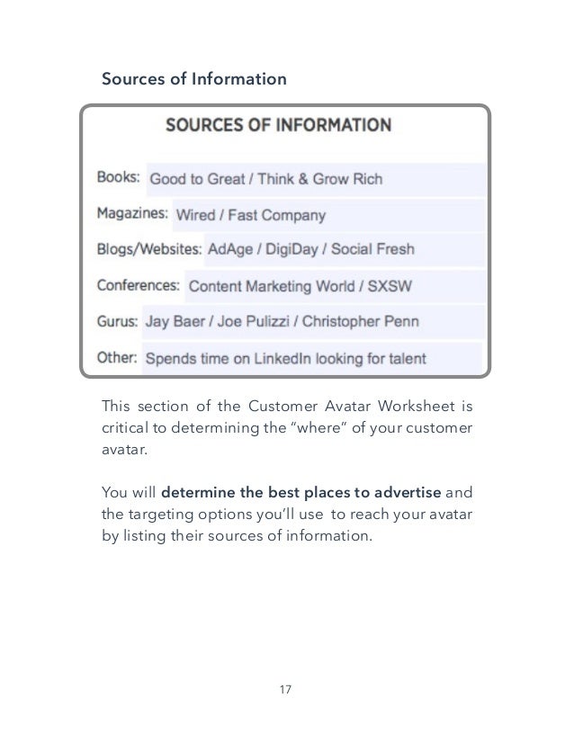 Customer Avatar Worksheet [Ebook + Template]