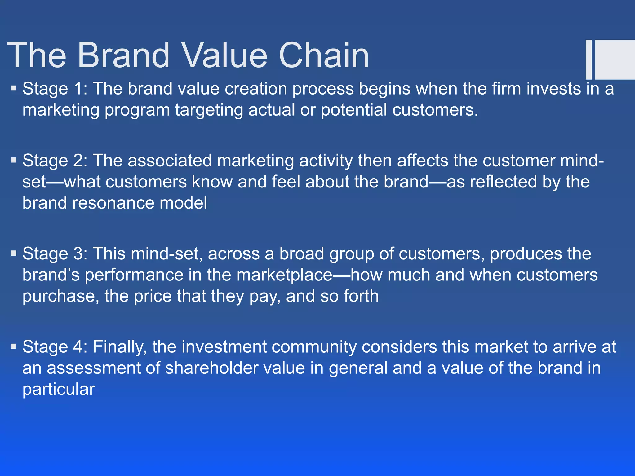 Customer Based Brand Equity Model