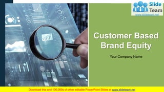 Customer Based
Brand Equity
Your Company Name
 