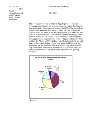 Customer Behavior Report