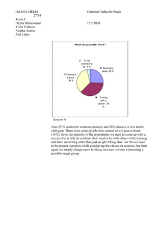 Customer Behavior Report