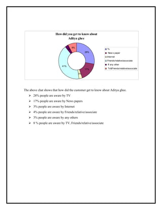 4 ('( * $ . 6 4 0% $
(' *0 .3
! !
"
# $ $ %
"&
'# $ $ %
! . & & * & ! % #
Ø G & ! )
Ø ?G & ! 0 &
Ø EG & ! "
Ø FG & ! - > . >
Ø EG & !
Ø G & ! ) - > . >
 