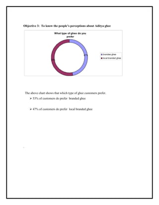 % '7 :) 6 4 3 - +, ' , 0% $ (' *0 .3
+ )
% + )
! . & & #
Ø IEG !
Ø F?G !
#
 
