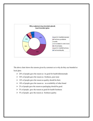 ) & '
& ! '
,
+ & +
! % ) )
) & '&
& ',
! . & . ! & !
#
Ø HG . ,
Ø EHG .
Ø HG . @ ! #
Ø G . . ! !
Ø G . * ! #
Ø IG .
Ø IG . @
 