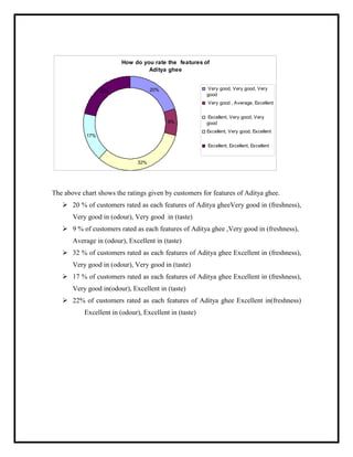 . ) . ) .
)
. ) / ) 01%
01% . ) .
)
01% . ) 01%
01% 01% 01%
! . & . ! % #
Ø G % ) A B
) A B ) A B
Ø G % ) A B
%. A B 78 A B
Ø E G % 78 A B
) A B ) A B
Ø ? G % 78 A B
) A B 78 A B
Ø G % 78 A B
78 A B 78 A B
 
