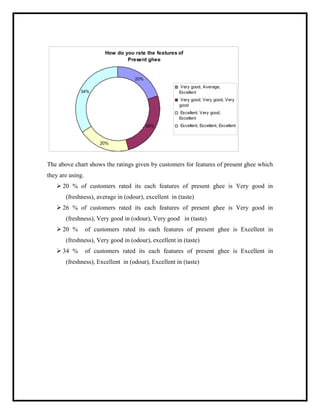 . ) / )
01%
. ) . ) .
)
01% . )
01%
01% 01% 01%
! . & . ! &
#
Ø G )
A B . A B 8 A B
Ø H G )
A B ) A B ) A B
Ø G 78
A B ) A B 8 A B
Ø EF G 78
A B 78 A B 78 A B
 