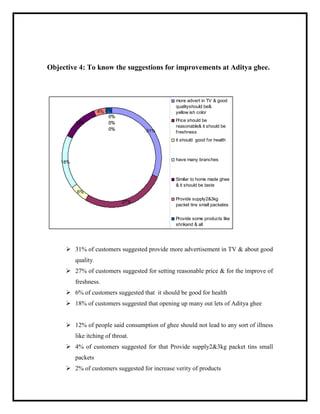% '7 ;) 6 4 3 ,$.. , ' , / '& 7 & , 0 (' *0 .3 !
. ' )
, + '
%
3 % +
+ ' +
&
) &
+ %
4 )
' +
3 !! ' )
! % ! %
3 ! %
'
Ø E G . . ) , !
@ #
Ø ?G ! , .
#
Ø HG !
Ø G %
Ø G
* #
Ø FG . ,E* *
*
Ø G .
 
