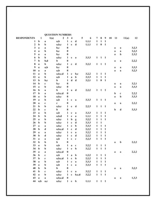 @
8 8102 9 : ; < C = > D 8E 88 88102 89
8 % 0 0#% 8 ( 8#8#8 8 8 8
9 % % 0#%# 8 ( 8#8#8 8 E 8
: 0 0 %# E 0 0 :#9#:
; 0 % %# E 0 0 :#9#:
< 0 0 %# E 0 % 9#:#9
C % % 0#%# 8 0 :#:#: 8 8 8
= % %#( % E 0 0 9#9#9
> 0 % 0#%# 8 ( :#9#9 8 8 8
D 0 0#% %# E 0 0 :#:#:
8E 0 0 0#% E 0 0 :#9#:
88 0 % 0#%# #( 8 %# :#9#9 8 8 8
89 0 % 0#% 8 0 % :#:#: 8 8 8
8: % %# % 8 ( ( :#9#8 8 E 8
8; % %# E 0 0 :#9#8
8< 0 % 0#%# E 0 0 :#:#:
8C % 0 % 8 0 ( 9#9#9 8 8 8
8= % 0 0#%# #( E % 9#9#9
8> 0 % 0#%# E 0 % :#:#:
8D 0 % 0#% 8 0 :#:#: 8 8 8
9E 0 E 0 0 9#9#9
98 % % 0#%# 8 ( 9#9#: 8 8 8
99 % % E % ( :#:#:
9: 0 % 0#% 8 0 :#:#: 8 8 8
9; % % 0#%#( 8 0 8#8#8 8 8 8
9< 0 % 0#%# 8 % . :#9#9 8 8 8
9C % % 0#%# 8 ( :#:#: 8 8
9= 0 0 0#%# 8 % :#:#: 8 8 8
9> % ( 0#%# #( 8 ( 9#9#9 8 8 8
9D 0 0 0#%# 8 0 :#9#9 8 8 8
:E % ( 0#%# 8 ( 9#9#9 8 8 8
:8 0 0 0#% 8 :#9#: 8 8 8
:9 % % % E 0 % 9#9#9
:: 0 % 0#% 8 0 :#9#9 8 8 8
:; % % 0#%# 8 % :#9#9 8 8 8
:< 0 0 0#%# #( E 0 0 9#9#9
:C % 0#% 8 0 % 8#9#9 8 8 8
:= % 0#%# #( 8 % 9#9#9 8 8 8
:> 0 % 0#% 8 0 :#:#: 8 8 8
:D 0 % 0#% 8 0 :#:#: 8 8 8
;E % % % E 0 0 :#9#:
;8 % 0#%# 8 0 :#9#9 8 8 8
;9 0 % 0#%# 8 %# #( :#9#9 8 8 8
;: 0 0 0#%# #( E 0 0 8#:#:
;; 0#% 0# 0#%# 8 % 8#8#8 8 8 8
 