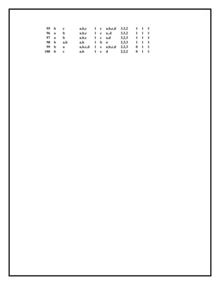 D< % 0#%# 8 0#%# #( :#:#9 8 8 8
DC 0 % 0#%# 8 0#!( :#:#9 8 8 8
D= 0 % 0#%# 8 0#( :#9#: 8 8 8
D> % 0#% 0#% 8 % 0 9#:#: 8 8 8
DD % 0 0#%# #( 8 0#%# #( 9#9#: E 8 8
8EE % 0#% 8 ( 9#9#9 E 8 8
 