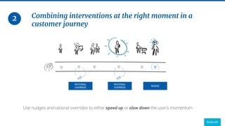 Customer Rationalization Customer behaviour by design | PDF