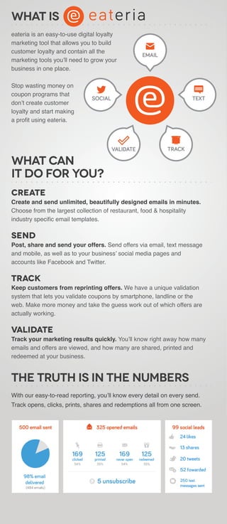 What is
eateria is an easy-to-use digital loyalty
marketing tool that allows you to build
customer loyalty and contain all the
                                                   EMAIL
marketing tools you’ll need to grow your
business in one place.

Stop wasting money on
coupon programs that
                               SOCIAL                                TEXT
don’t create customer
loyalty and start making
a profit using eateria.



                                        VALIDATE           TRACK

What can
it do for you?
Create
Create and send unlimited, beautifully designed emails in minutes.
Choose from the largest collection of restaurant, food & hospitality
industry specific email templates.

Send
Post, share and send your offers. Send offers via email, text message
and mobile, as well as to your business’ social media pages and
accounts like Facebook and Twitter.

Track
Keep customers from reprinting offers. We have a unique validation
system that lets you validate coupons by smartphone, landline or the
web. Make more money and take the guess work out of which offers are
actually working.

Validate
Track your marketing results quickly. You’ll know right away how many
emails and offers are viewed, and how many are shared, printed and
redeemed at your business.


The truth is in the numbers
With our easy-to-read reporting, you’ll know every detail on every send.
Track opens, clicks, prints, shares and redemptions all from one screen.
 