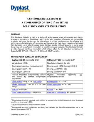 Customer Bulletin 05-15 May 2015
CUSTOMER BULLETIN 05-15
A COMPARISON OF ISO-C1®
and HT-300
POLYISOCYANURATE INSULATION
PURPOSE
This Customer Bulletin is part of a series of white papers aimed at providing our clients,
engineers, contractors, fabricators, and friends with objective information on competitive
products. Marketing literature on the internet and in printed media address the physical and
performance characteristics of competing polyisocyanurate rigid foam insulations fabricated
from bunstock. As is often the case, some literature can be misleading and/or in some cases
there may not be sufficient information to credibly compare products. This Customer Bulletin
provides factual, clarifying information which should allow for an objective comparison of
Dyplast’s ISO-C1®
with HiTherm’s HT-300 (each 2 lb/ft3
density).
TO-THE-POINT SUMMARY COMPARISON
Dyplast ISO-C1 (nominal 2 lb/ft3
) HiTherm HT-300 (nominal 2 lb/ft3
)
Manufactured in U.S. Manufactured outside the U.S.
Blowing agent: pentane (various isomers)
Blowing agent GWP: ~10
Blowing agent ODP: 0.0
Blowing agent: HCFC (banned in U.S.1
)
Blowing agent GWP: ~700
Blowing agent ODP: 0.11
Physical Properties independently verified
and audited by certified independent
laboratories
Physical Properties apparently not
independently verified2
Flame spread: 25 up to 4 in. (FM Specification
Tested)
Flame spread: 25 ≤ 2.5 in.
Smoke developed: 2 50 up to 4 in.
(FM Specification Tested)
Smoke developed: 50 3
≤ 2.5 in.
K-factor: 0.18 aged K-factor: 0.165 aged
Water vapor permeability: 2.0 perm-in Water vapor permeability: 4.0 perm-in
1
Manufacture of polyiso bunstock using HCFCs is banned in the United States and other developed
countries as of January 1, 2005
2
Could not be verified by literature/internet search
3
Not verifiable since no independent lab testing was declared, yet not inconceivable given use of the
banned blowing agent HCFC
 
