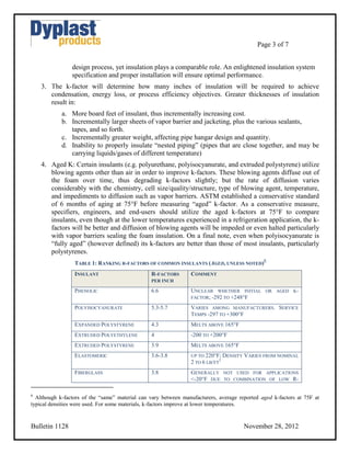 Page 3 of 7


                design process, yet insulation plays a comparable role. An enlightened insulation system
                specification and proper installation will ensure optimal performance.
    3. The k-factor will determine how many inches of insulation will be required to achieve
       condensation, energy loss, or process efficiency objectives. Greater thicknesses of insulation
       result in:
            a. More board feet of insulant, thus incrementally increasing cost.
            b. Incrementally larger sheets of vapor barrier and jacketing, plus the various sealants,
               tapes, and so forth.
            c. Incrementally greater weight, affecting pipe hangar design and quantity.
            d. Inability to properly insulate “nested piping” (pipes that are close together, and may be
               carrying liquids/gases of different temperature)
    4. Aged K: Certain insulants (e.g. polyurethane, polyisocyanurate, and extruded polystyrene) utilize
       blowing agents other than air in order to improve k-factors. These blowing agents diffuse out of
       the foam over time, thus degrading k-factors slightly; but the rate of diffusion varies
       considerably with the chemistry, cell size/quality/structure, type of blowing agent, temperature,
       and impediments to diffusion such as vapor barriers. ASTM established a conservative standard
       of 6 months of aging at 75°F before measuring “aged” k-factor. As a conservative measure,
       specifiers, engineers, and end-users should utilize the aged k-factors at 75°F to compare
       insulants, even though at the lower temperatures experienced in a refrigeration application, the k-
       factors will be better and diffusion of blowing agents will be impeded or even halted particularly
       with vapor barriers sealing the foam insulation. On a final note, even when polyisocyanurate is
       “fully aged” (however defined) its k-factors are better than those of most insulants, particularly
       polystyrenes.
                                                                                              6
                 TABLE 1: RANKING R-FACTORS OF COMMON INSULANTS (AGED, UNLESS NOTED)
                 INSULANT                       R-FACTORS       COMMENT
                                                PER INCH

                 PHENOLIC                       6.6             UNCLEAR WHETHER INITIAL OR AGED K-
                                                                FACTOR; -292 TO +248°F

                 POLYISOCYANURATE               5.3-5.7         VARIES AMONG MANUFACTURERS. SERVICE
                                                                TEMPS -297 TO +300°F
                 EXPANDED POLYSTYRENE           4.3             MELTS ABOVE 165°F
                 EXTRUDED POLYETHYLENE          4               -200 TO +200°F
                 EXTRUDED POLYSTYRENE           3.9             MELTS ABOVE 165°F
                 ELASTOMERIC                    3.6-3.8         UP TO 220°F; DENSITY VARIES FROM NOMINAL
                                                                2 TO 6 LB/FT3
                 FIBERGLASS                     3.8             GENERALLY NOT USED FOR APPLICATIONS
                                                                <-20°F DUE TO COMBINATION OF LOW R-

6
  Although k-factors of the “same” material can vary between manufacturers, average reported aged k-factors at 75F at
typical densities were used. For some materials, k-factors improve at lower temperatures.


Bulletin 1128                                                                         November 28, 2012
 