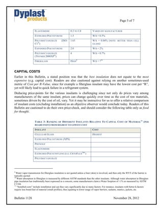 Page 5 of 7


                     ELASTOMERIC                           0.2 TO 1.0             VARIES BY MANUFACTURER
                     EXTRUDED POLYSTYRENE                  1.5                    WA = 0.5%
                     POLYISOCYANURATE            (ISO-     1.65                   WA = 0.04% (NOTE: BETTER THAN CELL
                     C1®)                                                         GLASS)

                     EXPANDED POLYSTYRENE                  2.0                    WA = 2%
                     POLYISOCYANURATE                      4                      WA = 0.7%
                     (TRYMER 2000XP®)
                     FIBERGLASS                            HIGH9                  WA = ?10



CAPITAL COSTS
Earlier in this Bulletin, a stated position was that the best insulation does not equate to the most
expensive (e.g. capital cost). Readers are also cautioned against relying on another sometimes-used
metric of Cost per R-Value, since for example a fiberglass insulant may have the lowest cost per “R”,
yet will likely lead to quick failure in a refrigerant system.
Deducing price-points for the various insulants is challenging since not only do prices vary among
manufacturers of the same insulant, prices can change quickly over time as the cost of raw materials,
sometimes driven by the cost of oil, vary. Yet it may be instructive for us to offer a relative comparison
of insulant costs (excluding installation) as an objective observer would conclude today. Readers of this
Bulletin are cautioned to do their own price-check, and should consider the following table only as food
for thought.


                     TABLE 3: RANKING OF DIFFERENT INSULANTS RELATIVE TO CAPITAL COST OF MATERIAL11 (PER
                     BOARD FOOT) FROM HIGHEST TO LOWEST COST

                     INSULANT                                                     COST
                     CELLULAR GLASS                                               HIGHEST
                     EXTRUDED POLYSTYRENE (XPS)
                     PHENOLIC
                     ELASTOMERIC
                     EXTRUDED POLYETHYLENE (E.G. CRYOFLEXTM )
                     POLYISOCYANURATE




9
  Water vapor transmission for fiberglass insulation is not quoted unless a liner (skin) is involved, and then only the WVT of the barrier is
typically quoted.
10
   Water absorption in fiberglass is measured by different ASTM standards than the other insulants. Although water absorption in fiberglass
pipe insulation has traditionally been expressed as a concern, some manufacturers claim a Water Sorption of <1% as measured by ASTM
C1104.
11
   “Installed costs” include installation and can thus vary significantly due to many factors. For instance, insulants with better k-factors
require less board feet of material (small profiles), thus equating to lower usage of vapor barriers, sealants, mastics, jackets, etc.


Bulletin 1128                                                                                           November 28, 2012
 