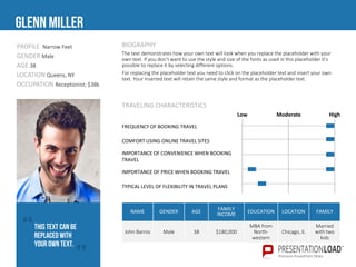 GLENN MILLER
THIS TEXT CAN BE
REPLACED WITH
YOUR OWN TEXT.
BIOGRAPHY
The text demonstrates how your own text will look when you replace the placeholder with your
own text. If you don’t want to use the style and size of the fonts as used in this placeholder it’s
possible to replace it by selecting different options.
For replacing the placeholder text you need to click on the placeholder text and insert your own
text. Your inserted text will retain the same style and format as the placeholder text.
FREQUENCY OF BOOKING TRAVEL
COMFORT USING ONLINE TRAVEL SITES
IMPORTANCE OF CONVENIENCE WHEN BOOKING
TRAVEL
IMPORTANCE OF PRICE WHEN BOOKING TRAVEL
TYPICAL LEVEL OF FLEXIBILITY IN TRAVEL PLANS
TRAVELING CHARACTERISTICS
Low Moderate High
NAME GENDER AGE FAMILY
INCOME EDUCATION LOCATION FAMILY
John Barros Male 38 $180,000
MBA from
North-
western
Chicago, IL
Married
with two
kids
PROFILE Narrow Feet
GENDER Male
AGE 38
LOCATION Queens, NY
OCCUPATION Receptionist; $38k
 