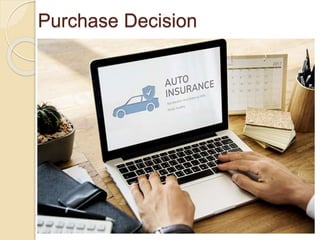 Purchase Decision
 