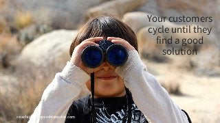 coachingprogramblueprint.com
Your customers
cycle until they
find a good
solution
 