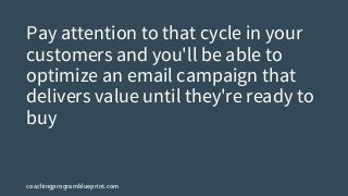 coachingprogramblueprint.com
Pay attention to that cycle in your
customers and you'll be able to
optimize an email campaign that
delivers value until they're ready to
buy
 