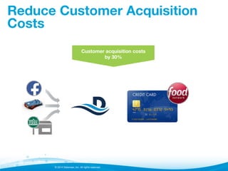 © 2014 Datameer, Inc. All rights reserved.
Reduce Customer Acquisition
Costs
Customer acquisition costs
by 30%
 