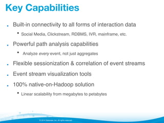 © 2014 Datameer, Inc. All rights reserved.
Key Capabilities 
!   Built-in connectivity to all forms of interaction data!
• Social Media, Clickstream, RDBMS, IVR, mainframe, etc.!
!   Powerful path analysis capabilities!
•  Analyze every event, not just aggregates!
!   Flexible sessionization & correlation of event streams!
!   Event stream visualization tools!
!   100% native-on-Hadoop solution!
• Linear scalability from megabytes to petabytes!
 
