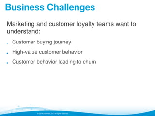 © 2014 Datameer, Inc. All rights reserved.
Business Challenges
Marketing and customer loyalty teams want to
understand:!
!   Customer buying journey!
!   High-value customer behavior !
!   Customer behavior leading to churn!
 
