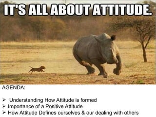 AGENDA:
 Understanding How Attitude is formed
 Importance of a Positive Attitude
 How Attitude Defines ourselves & our dealing with others
 