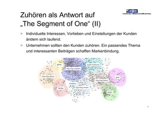 15
Zuhören als Antwort auf
„The Segment of One“ (II)
> Individuelle Interessen, Vorlieben und Einstellungen der Kunden
ändern sich laufend.
> Unternehmen sollten den Kunden zuhören. Ein passendes Thema
und interessanten Beiträgen schaffen Markenbindung.
 