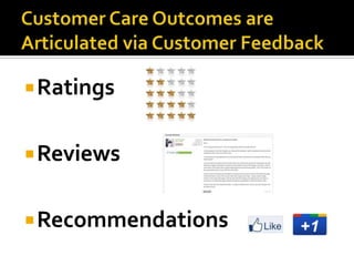  Ratings


 Reviews


 Recommendations
 
