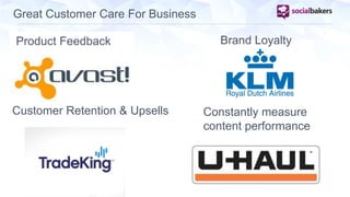 Great Customer Care For Business 
Constantly measure 
content performance 
Product Feedback 
Customer Retention & Upsells 
Brand Loyalty 
 