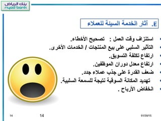 14
•.‫الطخطاء‬ ‫تصحيح‬ : ‫العمل‬ ‫وقت‬ ‫استنزاف‬
•.‫الطخرى‬ ‫الخدمات‬ / ‫المنتجات‬ ‫بيع‬ ‫على‬ ‫السلبي‬ ‫التأثير‬
•.‫التسويق‬ ‫تكلفة‬ ‫ارتفاع‬
•.‫الموظفين‬ ‫دوران‬ ‫معدل‬ ‫ارتفاع‬
•.‫جدد‬ ‫عملء‬ ‫جذب‬ ‫على‬ ‫القدرة‬ ‫ضعف‬
•.‫السلبية‬ ‫للسمعة‬ ‫نتيجة‬ ‫السوقية‬ ‫المكانة‬ ‫تهديد‬
•. ‫الرباح‬ ‫انخفاض‬
1414 01/30/1501/30/15
 