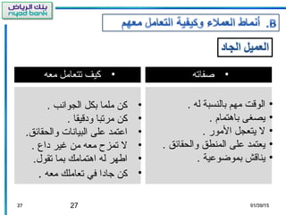272727 01/30/1501/30/15
•‫كيف‬‫تتعامل‬‫معه‬
•. ‫الجوانب‬ ‫بكل‬ ‫ملما‬ ‫كن‬
•. ‫ودقيقا‬ ‫مرتبا‬ ‫كن‬
•.‫والحقائق‬ ‫البيانات‬ ‫على‬ ‫اعتمد‬
•. ‫داع‬ ‫غير‬ ‫من‬ ‫معه‬ ‫تمزح‬ ‫ل‬
•.‫تقول‬ ‫بما‬ ‫اهتمامك‬ ‫له‬ ‫اطهر‬
•‫معه‬ ‫تعاملك‬ ‫في‬ ‫جادا‬ ‫كن‬.
•‫صفاته‬
•. ‫له‬ ‫بالنسبة‬ ‫مهم‬ ‫الوقت‬
•. ‫باهتمام‬ ‫يصغى‬
•. ‫المور‬ ‫يتعجل‬ ‫ل‬
•. ‫والحقائق‬ ‫المنطق‬ ‫على‬ ‫يعتمد‬
•. ‫بموضوعية‬ ‫يناقش‬
 
