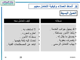 28 01/30/1501/30/152828
‫كيف‬‫تتعامل‬‫معه‬
•. ‫به‬ ‫تستخف‬ ‫ل‬
•. ‫شعوره‬ ‫احترم‬
•. ‫المور‬ ‫له‬ ‫بسط‬
•. ‫يفهمها‬ ‫بلغة‬ ‫إليه‬ ‫تحدث‬
•. ‫الفنية‬ ‫المصطلحات‬ ‫عن‬ ‫ابتعد‬
‫صفاته‬
•. ‫الخدمة‬ ‫جوانب‬ ‫يجهل‬ ‫قد‬
•. ‫ببساطة‬ ‫المور‬ ‫يأخذ‬
•. ‫له‬ ‫يقال‬ ‫ما‬ ‫يصدق‬
•. ‫بعفوية‬ ‫يتصرف‬
•. ‫الرسمي‬ ‫التعامل‬ ‫يهاب‬
 