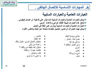 32 01/30/1501/30/153232
. ‫صتليفوني‬ ‫اصتصال‬ ‫أي‬ ‫فاعلية‬ ‫على‬ ‫صتؤثر‬ ‫أنت‬ ‫السلبية‬ ‫والعبارات‬ ‫العامية‬ ‫للعبارات‬ ‫يمكن‬
‫السيئ‬ ‫والعداد‬ ‫الوعي‬ ‫افتقاد‬ ‫نتيجة‬ ‫العبارات‬ ‫هذه‬ ‫صتنتج‬
‫العميل‬ ‫في‬ ‫الثقة‬ ‫على‬ ‫يؤثران‬ ‫السلبية‬ ‫والعبارات‬ ‫العامية‬ ‫العبارات‬
‫الفراد‬ ‫وصتنافس‬ ‫البنك‬ ‫عن‬ ‫مضلل‬ ‫انطباعا‬ ‫للعميل‬ ‫صتصور‬ ‫أن‬ ‫العبارات‬ ‫لهذه‬ ‫يمكن‬
•... ‫بعدين‬
•‫عليك‬ ‫ال‬
•‫بالك‬ ‫طول‬ ، ‫شوي‬ ‫أتحمل‬ ‫معليش‬
•‫بالي‬ ‫من‬ ‫راحت‬
•‫؟‬ ‫وقتك‬ ‫من‬ ‫دقيقه‬ ‫اخذ‬ ‫ممكن‬
•‫زهقتنا‬ ، ‫عيونا‬ ‫طلعت‬
•.. ‫وبعدين‬ ‫طب‬
•‫بوي‬ ‫يا‬ ،! ‫عمي‬ ‫يا‬
•‫البنك‬ ‫سياسة‬ ‫هاذي‬
•... ‫بصراحة...أصل‬
•‫هنا‬ ‫حد‬ ‫في‬ ‫ما‬
•‫؟‬ ‫شغلكم‬ ‫إخبار‬ ‫وش‬
•‫شوي‬
•‫يعني‬
•‫كدا‬ ‫زى‬ ‫شيء‬
•‫تمام‬
 