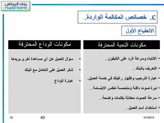 40 01/30/1501/30/154040
‫المحترفة‬ ‫الوداع‬ ‫مكونات‬
•‫يريدها‬ ‫أخرى‬ ‫مساعدة‬ ‫أي‬ ‫عن‬ ‫العميل‬ ‫سؤال‬
•‫البنك‬ ‫مع‬ ‫التعامل‬ ‫على‬ ‫العميل‬ ‫شكر‬
•‫الوداع‬ ‫عبارة‬
‫المحترفة‬ ‫التحية‬ ‫مكونات‬
•. ‫التليفون‬ ‫على‬ ‫الرد‬ ‫وسرعة‬ ‫التنتباه‬
•. ‫بالبنك‬ ‫التعريف‬
•.‫العميل‬ ‫خدمة‬ ‫في‬ ‫رغبتك‬ ‫وإظهار‬ ‫الترحيب‬ ‫عبارة‬
•. ‫البتسامة‬ ‫تعكس‬ ‫ومتحمسة‬ ‫دافئة‬ ‫صوت‬ ‫تنبرة‬
•. ‫واضحة‬ ‫بكلمات‬ ‫معتدلة‬ ‫الصوت‬ ‫سرعة‬
•. ‫العميل‬ ‫اسم‬ ‫استخدام‬
 