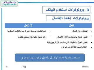48 01/30/1501/30/154848
‫تفعل‬ ‫ل‬ ‫افعل‬
•‫المطلوبة‬ ‫للنتيجة‬ ‫الوصول‬ ‫عدم‬ ‫حالة‬ ‫في‬ ‫التصال‬ ‫عدم‬ •‫العميل‬ ‫من‬ ‫الستئذان‬
•‫تنفيذها‬ ‫تستطيع‬ ‫لن‬ ‫بأشيا ء‬ ‫العميل‬ ‫وعد‬ •‫التصال‬ ‫إعادة‬ ‫وزمن‬ ‫بوقت‬ ‫العميل‬ ‫إخطار‬
•‫إلية‬ ‫الررجوع‬ ‫قبل‬ ‫ستتبعها‬ ‫التي‬ ‫بالخطوات‬ ‫العميل‬ ‫إخطار‬
•‫بالوعود‬ ‫للوفا ء‬ ‫الثقة‬ ‫العميل‬ ‫إعطا ء‬
‫جوهري‬ ‫سبب‬ ‫لوجود‬ ‫بالعميل‬ ‫التصال‬ ‫إعادة‬ ‫خاصية‬ ‫تستخدم‬
 