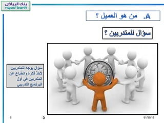 5
‫للمتدربين‬ ‫يوجه‬ ‫سؤال‬
‫عن‬ ‫وانطباع‬ ‫فكرة‬ ‫لخذ‬
‫أول‬ ‫في‬ ‫المتدربين‬
‫التدريبي‬ ‫البرنامج‬
55 01/30/1501/30/15
 